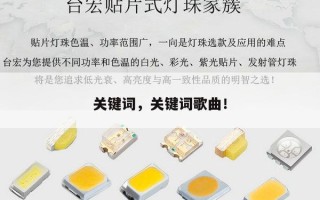 关键词，关键词歌曲！