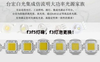 f3f5灯珠，f3灯泡更换！
