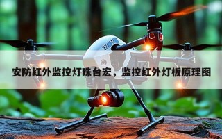 安防红外监控灯珠台宏，监控红外灯板原理图