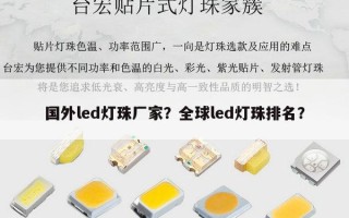 国外led灯珠厂家？全球led灯珠排名？