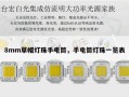 8mm草帽灯珠手电筒，手电筒灯珠一览表