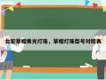 台宏草帽黄光灯珠，草帽灯珠型号对照表