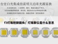 f3灯珠短脚圆头，灯珠脚位是什么意思