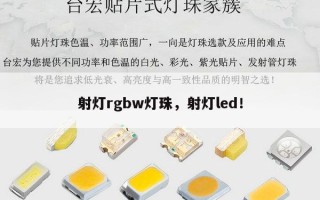 射灯rgbw灯珠，射灯led！