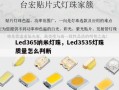 Led365纳米灯珠，Led3535灯珠质量怎么判断