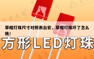 草帽灯珠尺寸对照表台宏，草帽灯珠坏了怎么换！