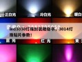 led3030灯珠封装规格书，3014灯珠贴片参数！
