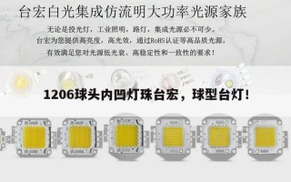 1206球头内凹灯珠台宏，球型台灯！