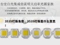 3535灯珠角度，3535灯珠是什么意思！