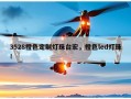 3528橙色定制灯珠台宏，橙色led灯珠！