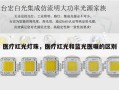 医疗红光灯珠，医疗红光和蓝光医嘱的区别