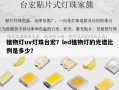 植物灯uv灯珠台宏？led植物灯的光谱比例是多少？