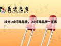 绿光led灯珠品牌，led灯珠品牌一览表！