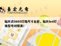 贴片式0805灯珠尺寸台宏，贴片led灯珠型号对照表！