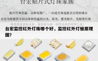 台宏监控红外灯珠哪个好，监控红外灯板原理图？