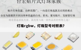 灯珠rgbw，灯珠型号对照表？
