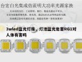 3wled蓝光灯珠，灯泡蓝光危害RG1对人体有害吗