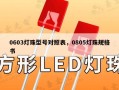 0603灯珠型号对照表，0805灯珠规格书