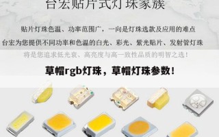 草帽rgb灯珠，草帽灯珠参数！