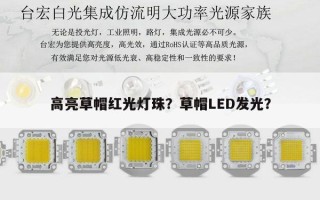 高亮草帽红光灯珠？草帽LED发光？