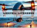 led蓝光灯珠1w，led灯蓝光危害等级？