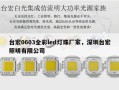 台宏0603全彩led灯珠厂家，深圳台宏照明有限公司