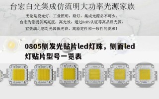 0805侧发光贴片led灯珠，侧面led灯贴片型号一览表