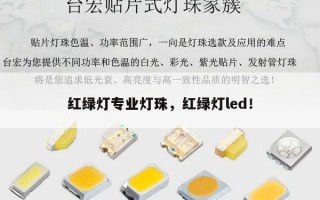 红绿灯专业灯珠，红绿灯led！
