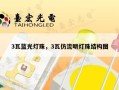 3瓦蓝光灯珠，3瓦仿流明灯珠结构图