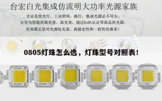 0805灯珠怎么选，灯珠型号对照表！