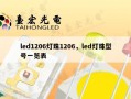 led1206灯珠1206，led灯珠型号一览表