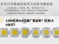 1206红光led灯珠厂家台宏？红光LED头灯？