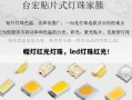帽灯红光灯珠，led灯珠红光！
