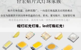 帽灯红光灯珠，led灯珠红光！