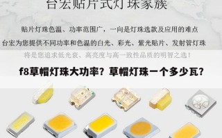 f8草帽灯珠大功率？草帽灯珠一个多少瓦？