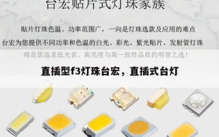 直插型f3灯珠台宏，直插式台灯