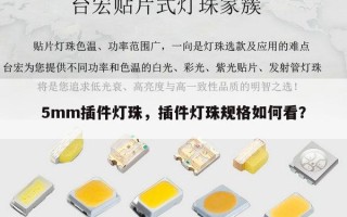 5mm插件灯珠，插件灯珠规格如何看？
