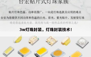 3w灯珠封装，灯珠封装技术！