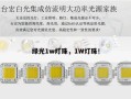 绿光1w灯珠，1W灯珠！