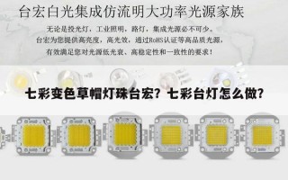 七彩变色草帽灯珠台宏？七彩台灯怎么做？