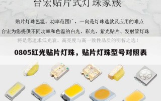 0805红光贴片灯珠，贴片灯珠型号对照表