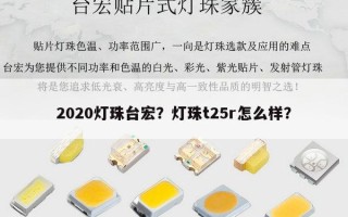 2020灯珠台宏？灯珠t25r怎么样？