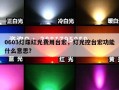 0603灯珠红光费用台宏，灯光控台宏功能什么意思？