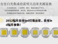 2012贴片白光led灯珠台宏，白光led贴片参数！