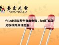 f3led灯珠发光角度参数，led灯珠发光板线路原理图解