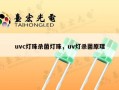 uvc灯珠杀菌灯珠，uv灯杀菌原理