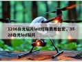 1206白光贴片led灯珠费用台宏，3528白光led贴片