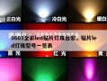 0603全彩led贴片灯珠台宏，贴片led灯珠型号一览表