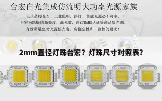 2mm直径灯珠台宏？灯珠尺寸对照表？