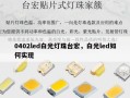 0402led白光灯珠台宏，白光led如何实现